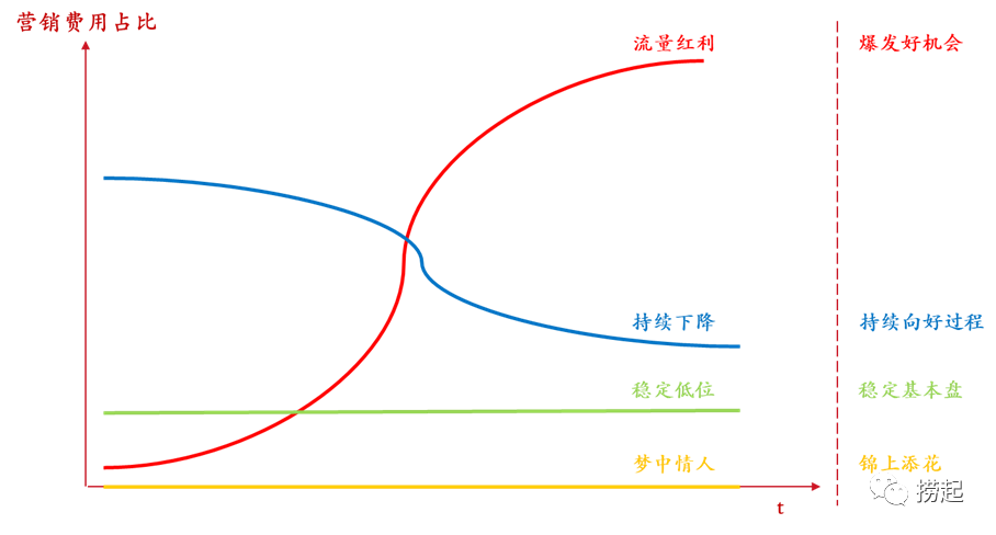 找节甘蔗挖挖根（二）